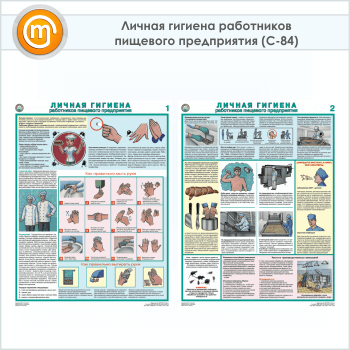 Плакаты «Личная гигиена работников пищевого предприятия» (С-84, ламинированная бумага, А2, 2 листа)